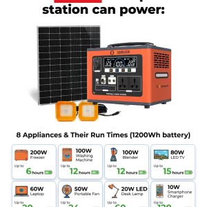 Alternative view of Observer 1KVA Solar (Generator) Power Station 1.2KWH Lithium Battery