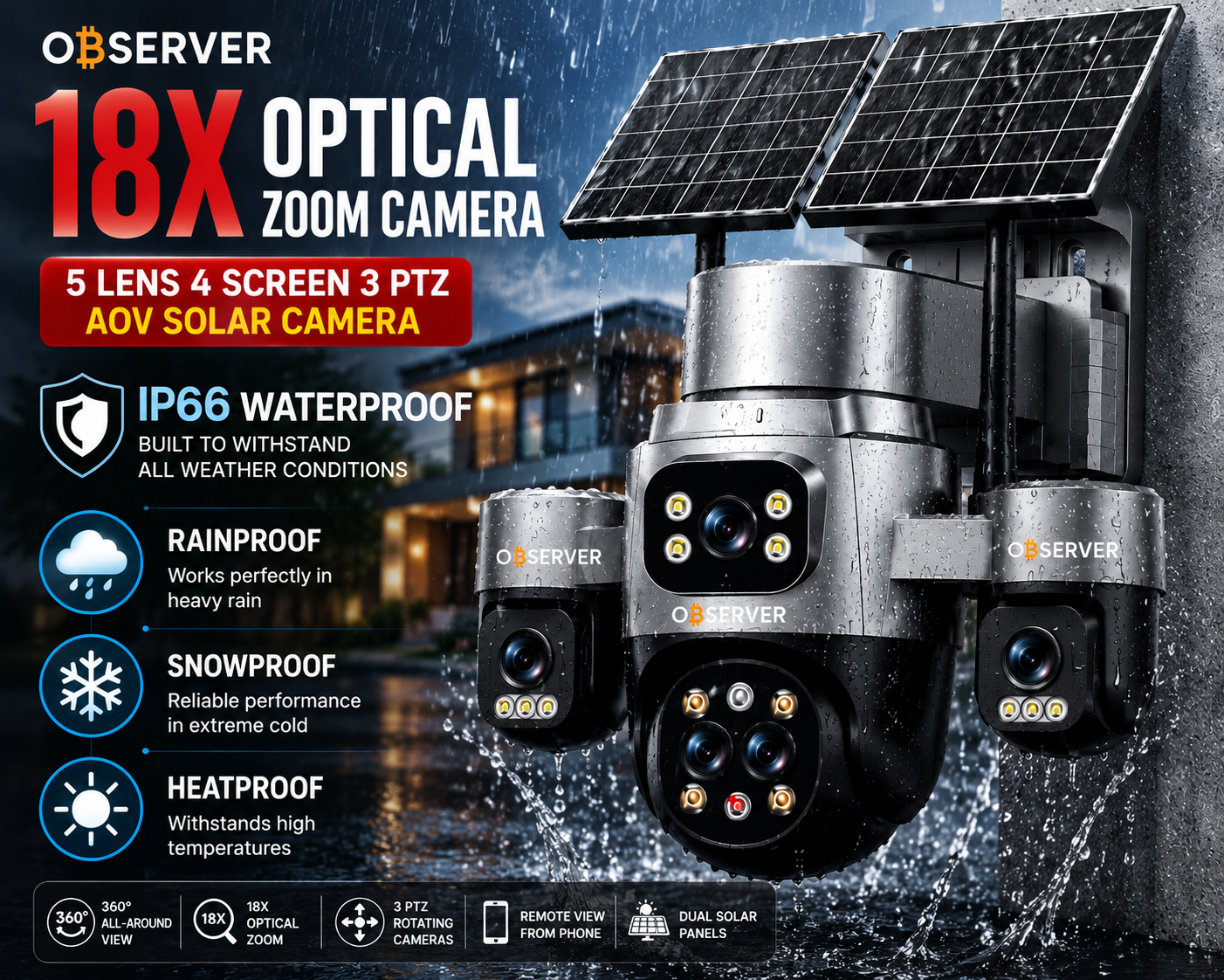Observer 5 Lens 4 Screens 3 Rotation 18X Optical Zoom AOV Solar Camera - Image 2
