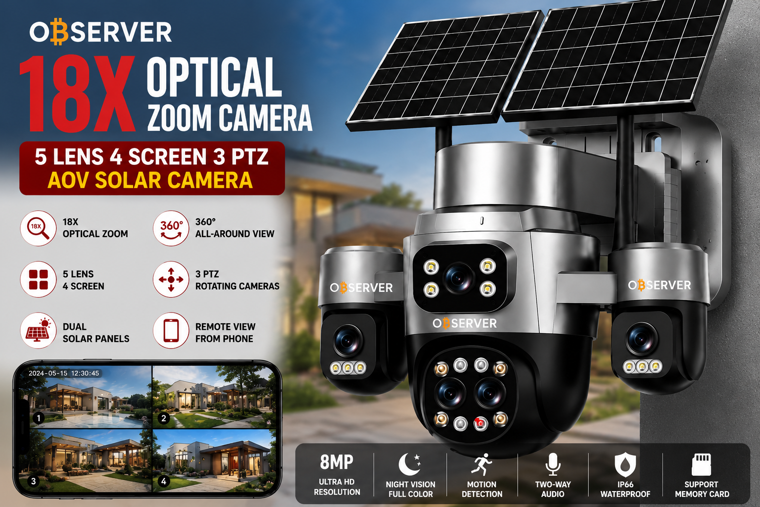 Observer 5 Lens 4 Screens 3 Rotation 18X Optical Zoom AOV Solar Camera - Image 5