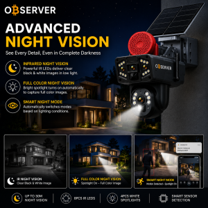 Alternative view of Observer Dual Lens Ultra HD Solar CCTV Camera Big Speaker