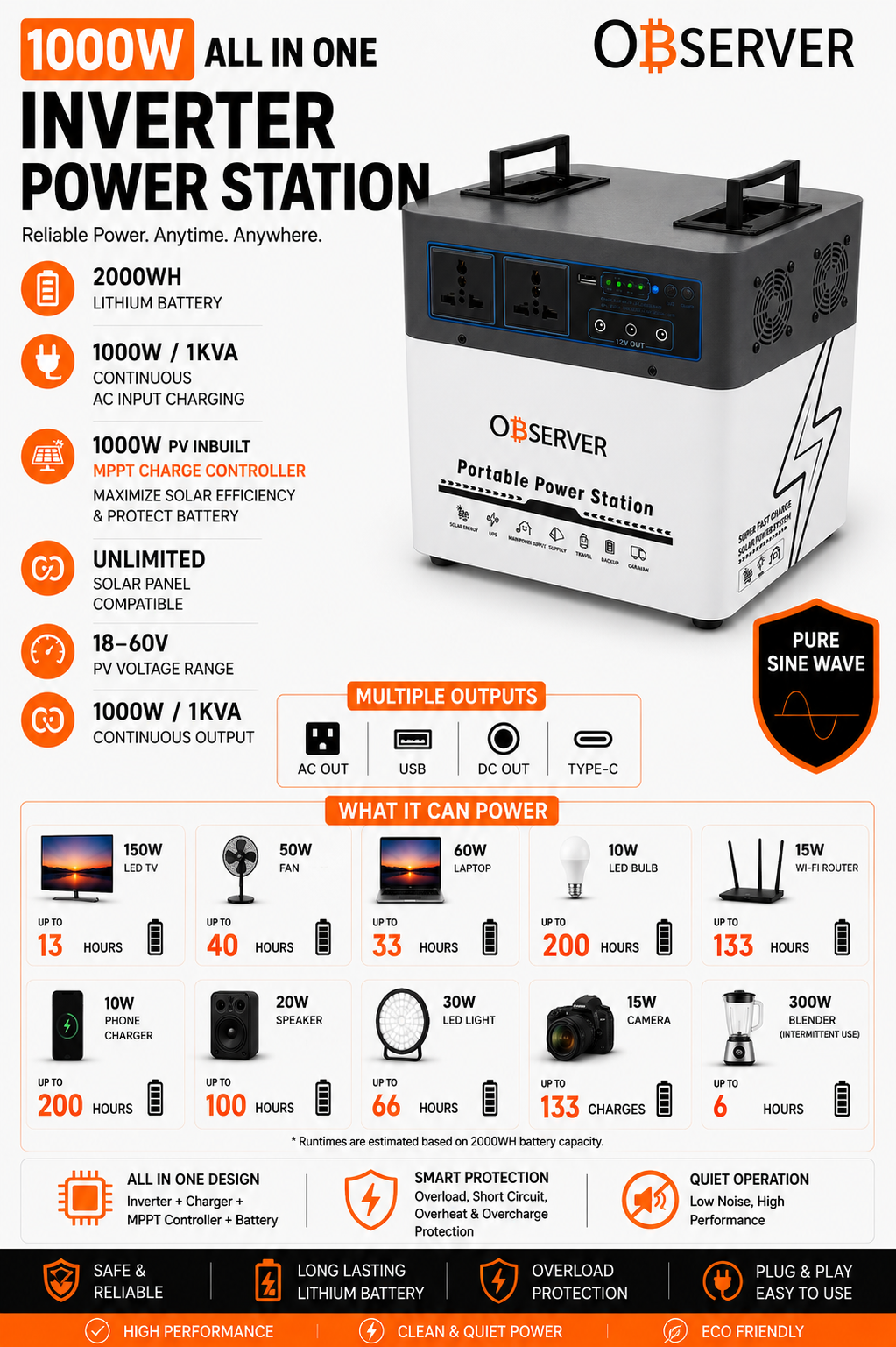 Observer 1000W (1KVA) All-in-One Inverter Power Station – 2000Wh Lithium Battery - Image 7