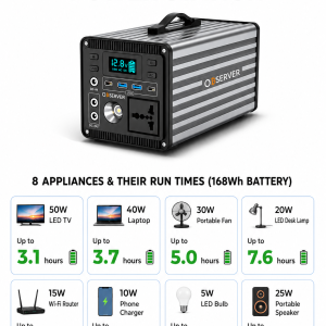 Alternative view of Observer 200W Portable Solar Power Station – 168Wh Lithium Battery