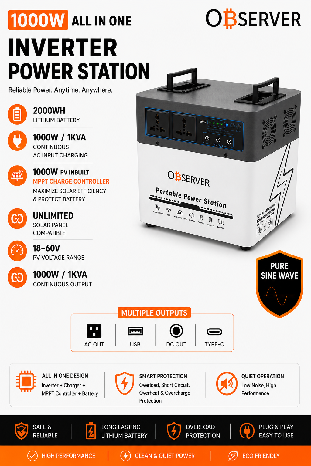 Observer 1000W (1KVA) All-in-One Inverter Power Station – 2000Wh Lithium Battery - Image 5