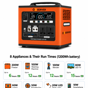 Alternative view of Observer 1KVA Portable Solar Power Station – 1200Wh Lithium Battery