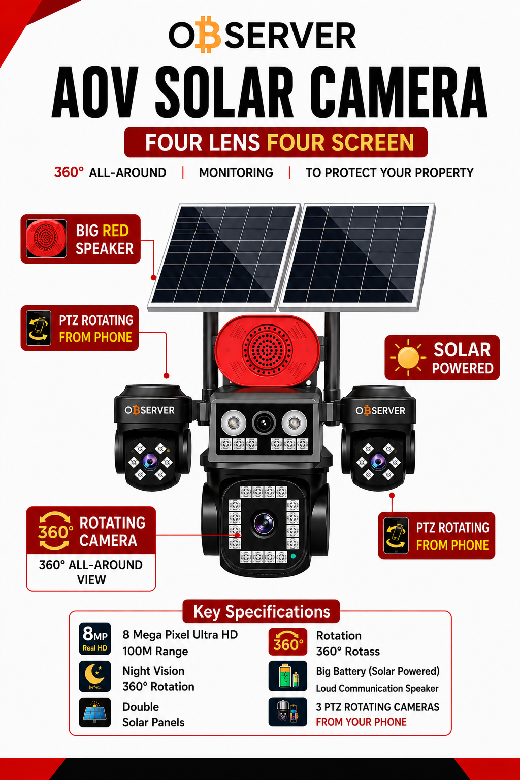 Observer 4 Lens Big Speaker AOV Solar Camera - Image 4