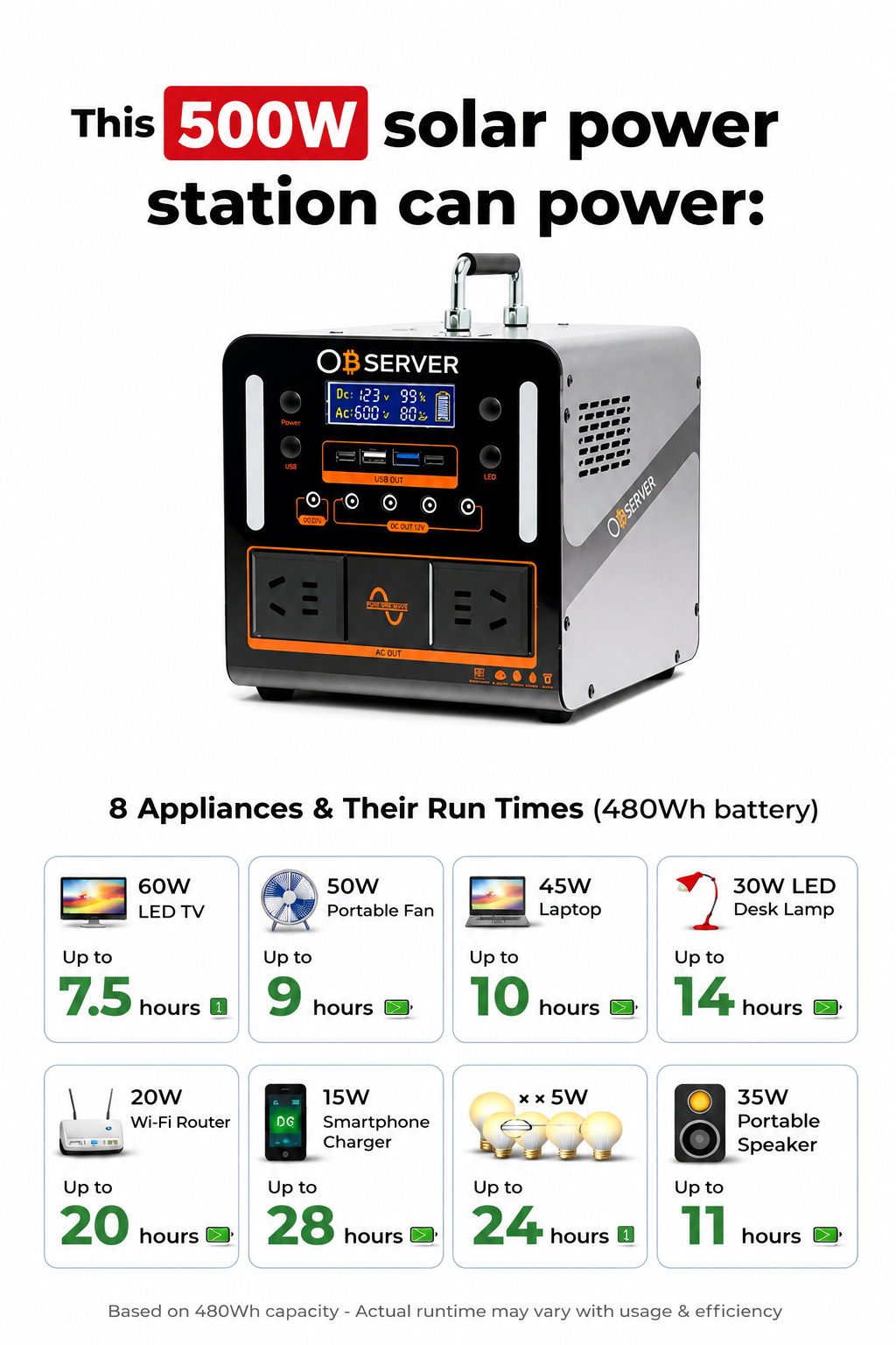 Observer 500W Portable Solar Power Station – 480Wh Lithium Battery - Image 3
