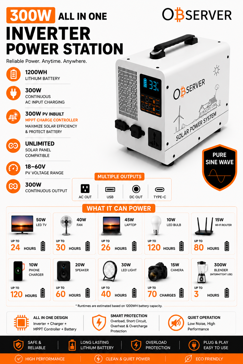 Observer 300W Complete Solar Package | 1200Wh Lithium Battery + 400W Solar Panels + Free Installation (Ibadan) - Image 3